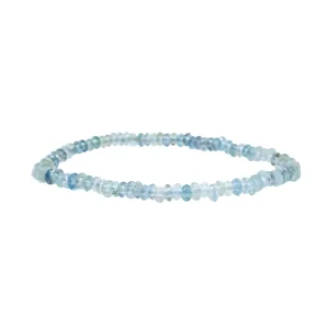 Aquamarine Micro-Faceted Rondelle